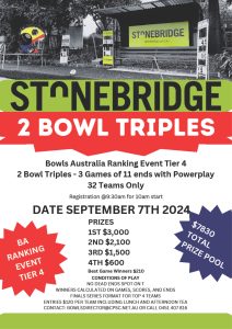 Stonebridge-2-Bowl-Triples-7-Sep-2024-pic